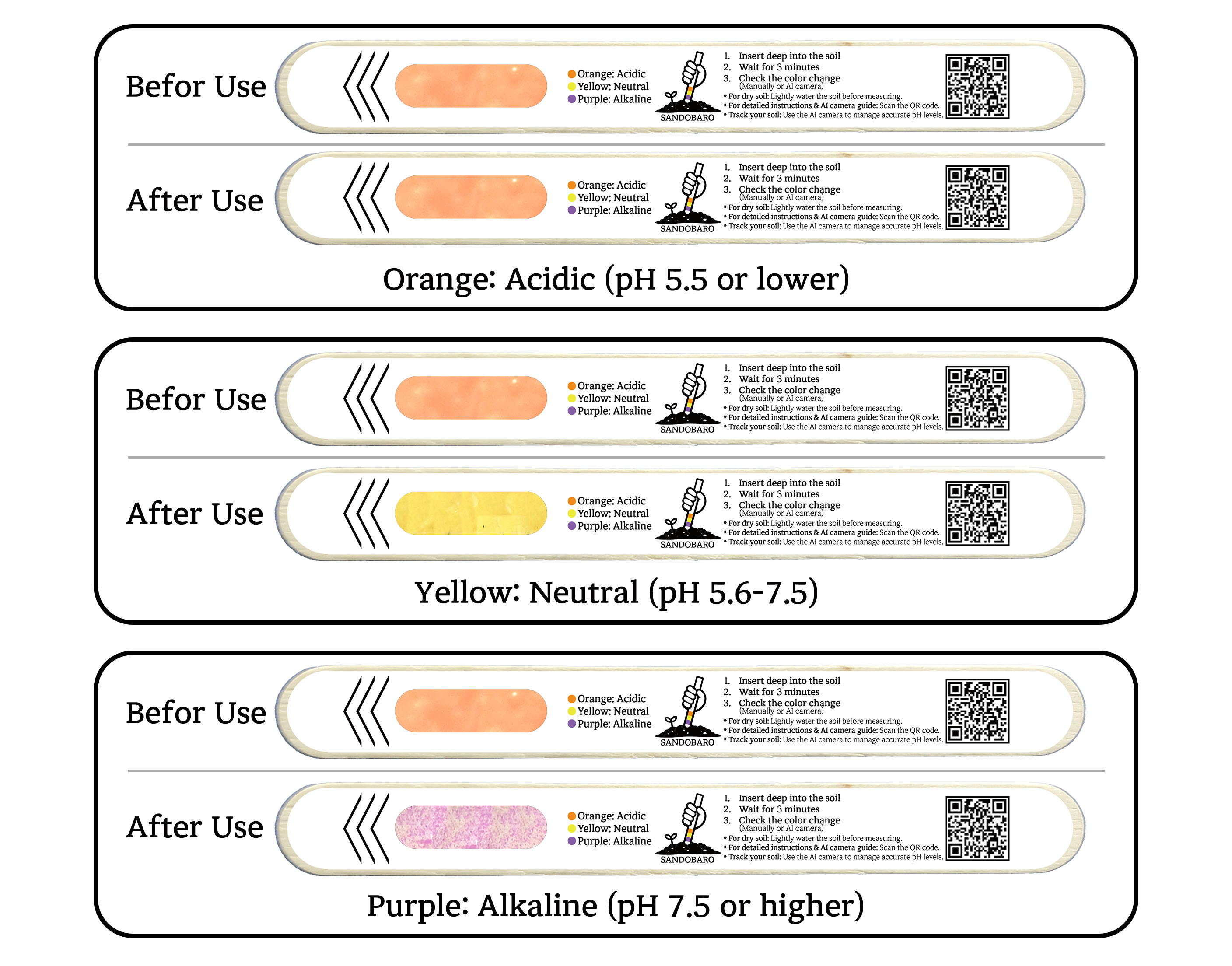 Stick colors before and after use: orange for acidic, yellow for neutral and purple for alkaline soil